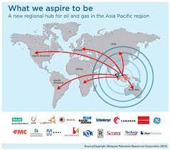 Intertek malaysia provides testing and cargo inspection services for the petroleum and chemical industries. Investment Profile Malaysia Asia Pacific S Significant Location For Oil Gas Services Site Selection Online