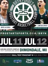 Bryn forbes background check and celebrity life. Bryn Forbes Brynjforbes Twitter