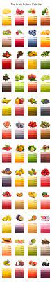Find a perfect color palette for your next project. The Fruit Colour Palette On Behance