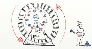 La simplicité volontaire privilégie l'être à l'avoir et au paraître, la frugalité au gaspillage. 12 Elements A Supprimer Pour Vivre La Simplicite Volontaire Temps Action
