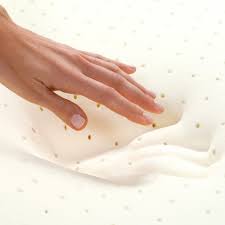 Pin On Mattresses And Box Springs