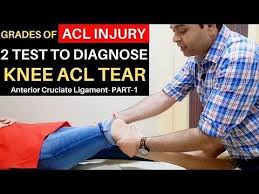 In a mild (grade 1) sprain, the ligaments may stretch, but they don't actually tear. Pin On Injuries