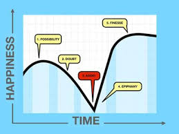 Pin On Radical Wisdom