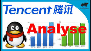 Die aktie von tencent gehört zu den erfolgreicheren des tages. Tencent Aktie Analyse 2020 Investflow Aktienanalyse Youtube