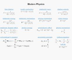 Pin On Physics