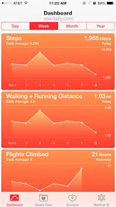 Exercise tracker is an amazing utility to convert your iphone or ipad to an exercise procedure recorder. How To Track Steps Mileage With Iphone To Make The Health App Useful Osxdaily