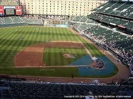 oriole park at camden yards seat views section by section