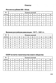 Https Xn 8sbhepth3ca Xn P1ai Publ Poleznye Materialy Istorija Otvety K Testam Po Istorii 9 Klass 298429 Chast 2 23 1 0 6191