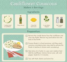 The benefits and harm of this cereal will be described in today's article. Cauliflower Is The New Kale Fix Com
