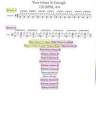 Pin On Praise And Worship Drum Charts