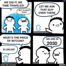 Hyperbitcoinization is a state in which bitcoin is expected to become the world's dominant form of money. 2030 Bitcoin
