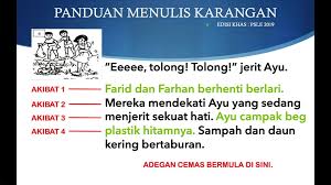 Biasa dikenalkan mulai jenjang sd dan didalami sampai jenjang perguruan tinggi (pt). Tuitiontales Panduan Menulis Karangan Gambar Bersiri Facebook
