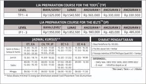 The latest news, scores, highlights and stats from the la galaxy. Faq Lb Lia Depok