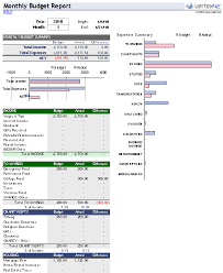 16 Personal Finance Excel Spreadsheet Templates For Managing Money