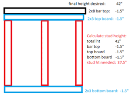Maybe you would like to learn more about one of these? How To Build A Half Wall The Quick And Easy Way Quirkshire