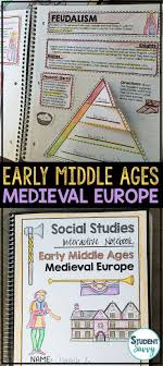 Medieval Europe Early Middle Ages Feudalism For Interactive Socia Interactive Notebooks Social Studies Social Studies Notebook History Interactive Notebook