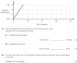 Pin On Extended Maths