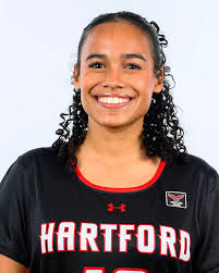 2025 Women's Lacrosse Roster