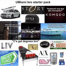 Pin By Brittany Noelle On College In 2020 Bro Starter Packs Meme Basic