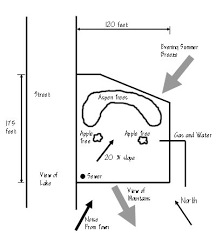 A General Site Plan Sketch Plot Plan Floor Plan Design How To Plan