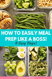 6 Steps To Easily Meal Prep Like A Boss Meal Prep Clean Eating Clean Eating Recipes Clean Meal Prep