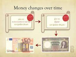 5 stages of evolution of money. Evolution Of Currency Predicts Path R Evolution Of Digital Money Leika Consult