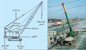 ومع ذلك، نظرًا لأن المتداول يبحث عادة عن عائد نسبته 2٪ تقريبًا لكل عملية تداول، فقد يساوي ذلك 20 دولارًا فقط. Ø§Ù„Ø±Ø§ÙØ¹Ø©