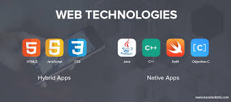 Many of the internet development tools below are the ones you. Web Languages And Viable Tools For Hybrid Mobile Apps Appfutura