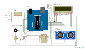 The circuit is completely automatic which starts the pump motor when the water level in the over head tank goes. Arduino Based Automatic Water Level Indicator And Controller Project With Circuit Diagram Code