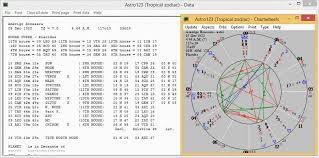 The professional free astrology software gives the option to choose chart styles such as north indian, south indian, east indian etc. 13 Best Free Astrology Software For Windows