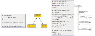 The suggestion i liked best was to use uml activity diagram, and have it compiled to c++. Text To Uml And Other Diagrams As Code Tools Fastest Way To Create Your Models