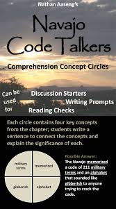 Navajo Code Talkers By Aaseng Concept Circles Assessment Code Talker How To Memorize Things Teaching Coding
