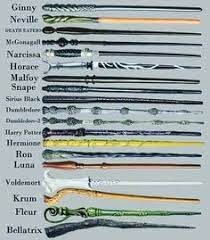 4.8 out of 5 stars 6,492. 82 Fantastic Beasts Ideas Harry Potter Wand Wands Harry Potter