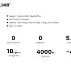 Construction Equipment Batteries | Heavy-Duty LiFePO4 ...