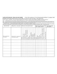 A reading comprehension worksheet that focuses on countable and uncountable nouns. Al Anon 4th Step Worksheet Promotiontablecovers