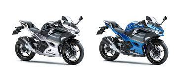 What does it mean to own a ninja? Ninja 250 Std Kawasaki Motors Malaysia Sdn Bhd