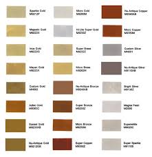 Gold Leaf Company S Mica Powder Color Chart Mica Powder Color Chart House Paint Exterior