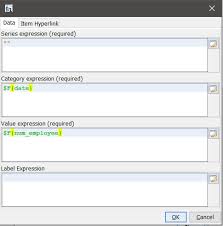 How To Display The Point Value In The Line Chart Of Jasper