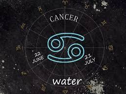 Sunday, june 20th, 2021 your free daily forecast your lucky pick 3 digits 546 your lucky pick 4 digits 9263 your powerball forecast 55 29 45 28 4 powerball 11 new mega millions forecast 61 17 38 62 31 mega ball 1 your general forecast 37 24 42. The Luck Of The Water Signs Cancer Scorpio Pisces In June 2020 Daydaynews