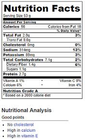 Cheese Bread Nutrition Facts Chocolate Covered Katie