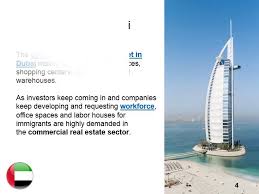 Our name reflects our approach: Invest In Real Estate In Dubai