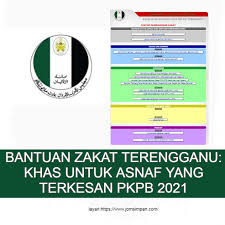 Kerajaan negeri terengganu telah meluluskan bantuan untuk rakyat negeri terengganu atau lebih dikenali dengan nama idana. Yayasan Terengganu Bantuan Ipta 2017 Siswazah Terengganu Master Phd Publicaciones Facebook Bantuan Maidam Ipta Bantuan Pengajian Pelajar Ipt Terengganu