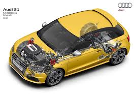 Image result for Scuba Blue 2014 S1