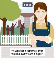 To Kill A Mockingbird Character List | Book Analysis