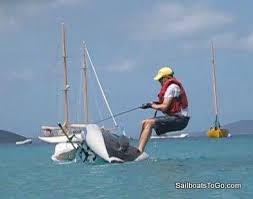 Your boat gets swamped far from shore. Sailboats To Go Boating Safety