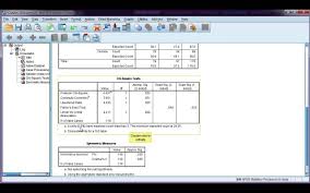 Pin On Program Evaluation Research Assessment Testing