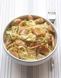 Carbonara Au Saumon Fume Pour 4 Personnes Recettes Elle A Table Recette Recette Carbonara Recettes De Cuisine Recette
