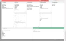 Napster Business Model Canvas Business Model Canvas Business Model Canvas Examples Business Canvas