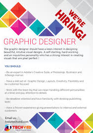 Pin By Techved Consulting On In Around Techved Adobe Creative Suite Creative Suite Visual Design