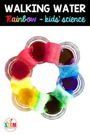 Check spelling or type a new query. Walking Water Rainbow Science Experiment The Stem Laboratory